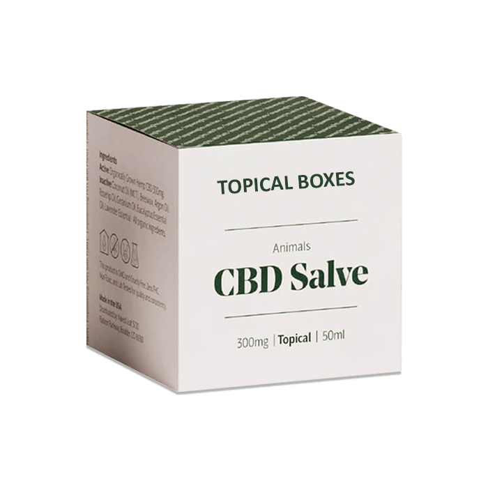 Custom CBD Topicals Boxes